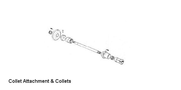 Collets & Attachment