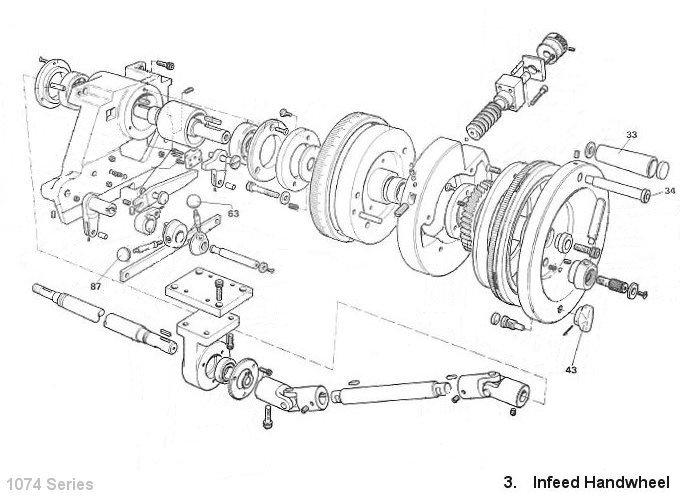 Infeed Handwheel