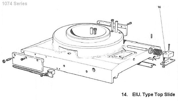 EIU. Type Top Slide