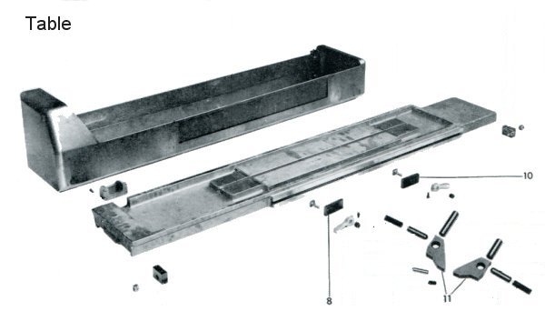 Table