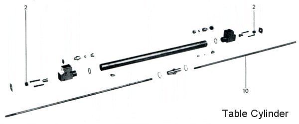 Table Cylinder