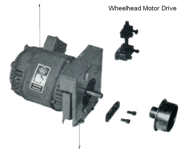 Wheelhead Motor Drive
