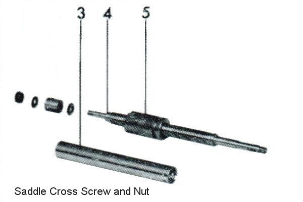 Saddle Cross Screw & Nut
