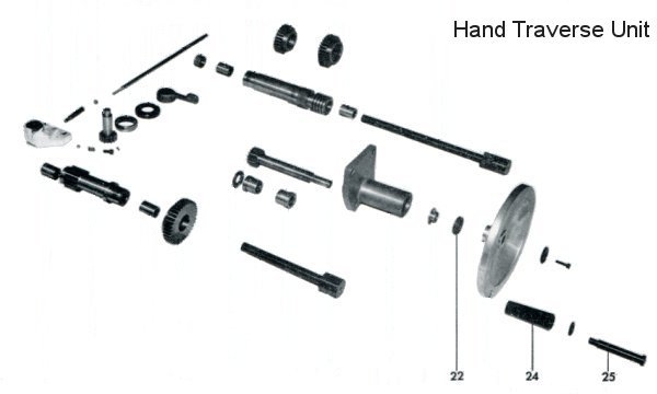 Hand Traverse Unit