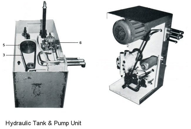 Hydraulic Tank & Pump Unit